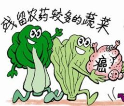 食品安全檢測儀器，水分儀，固含量，肉類水分儀，ATP熒光,農(nóng)藥殘留，藥物殘留.深圳市芬析儀器制造有限公司